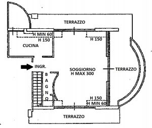 SPLENDIDO ATTICO SU DUE PIANI CON BOX